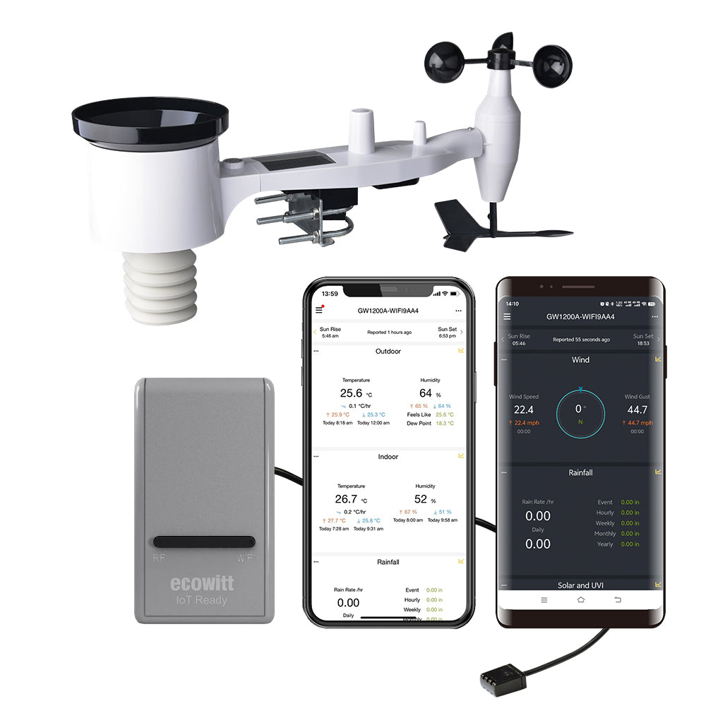 GW1101 /GW1201 Wi-Fi Weather Station Gateway with Solar Powered 7-in-1 Outdoor Sensor Array