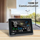 WS3900_C Wi-Fi Console, 7.5'' LCD Display with IOT Intelligent Linkage Control