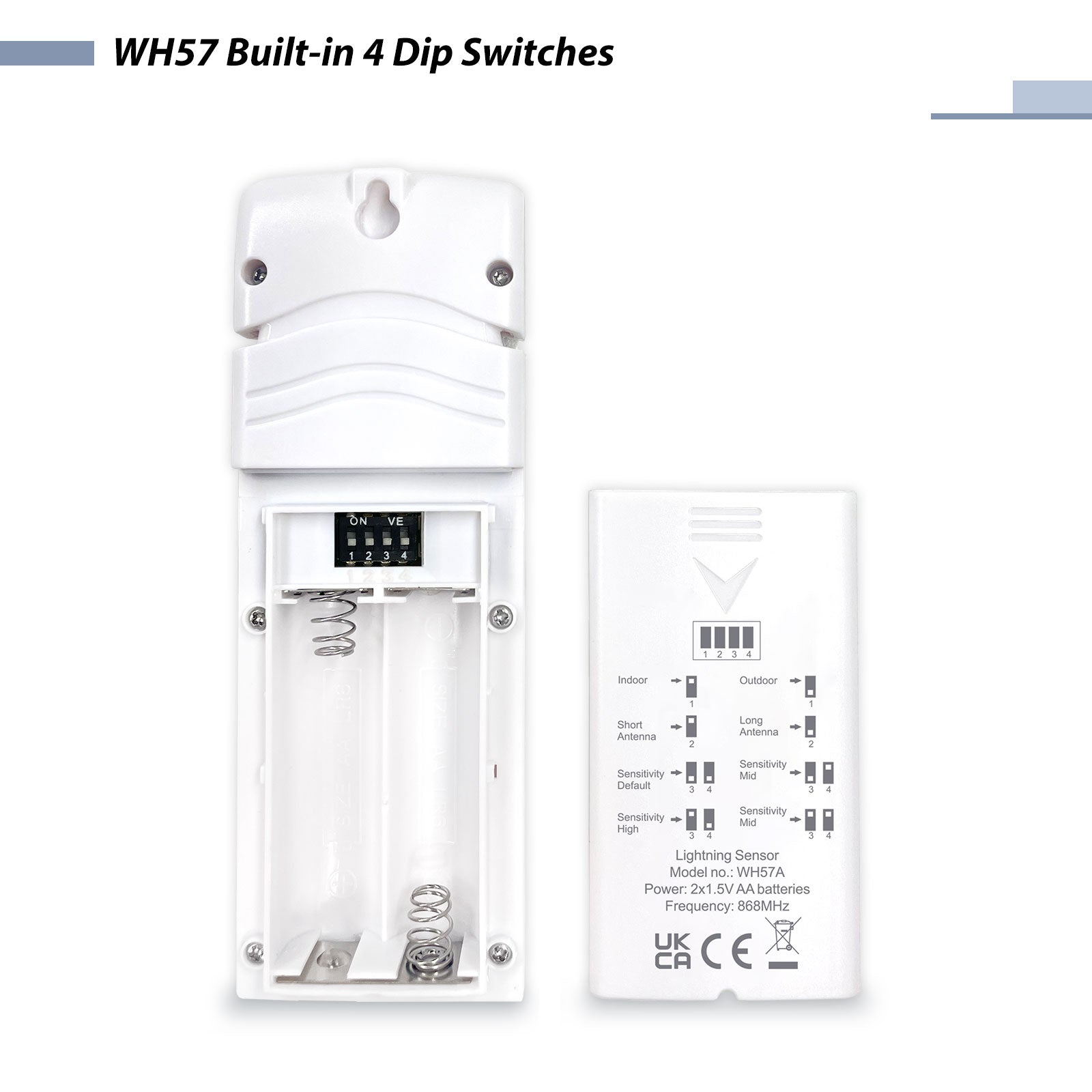 WH57 - Ecowitt (7263977308322)