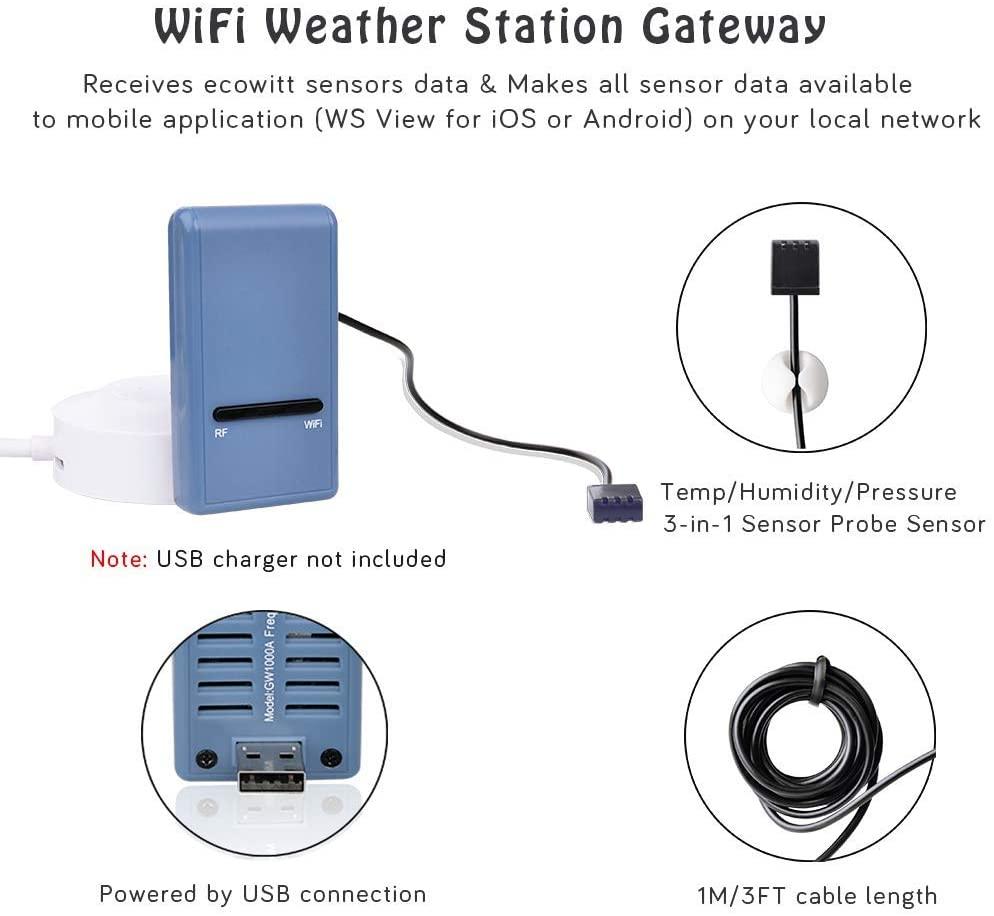 GW1103 freeshipping - ecowitt (7263976489122)